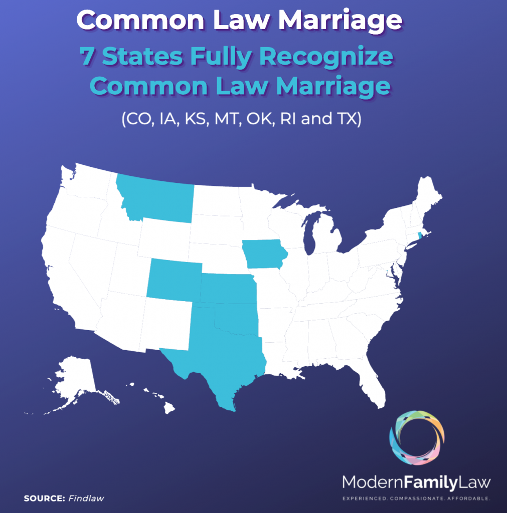 Divorce In Common Law Marriages Modern Family Law