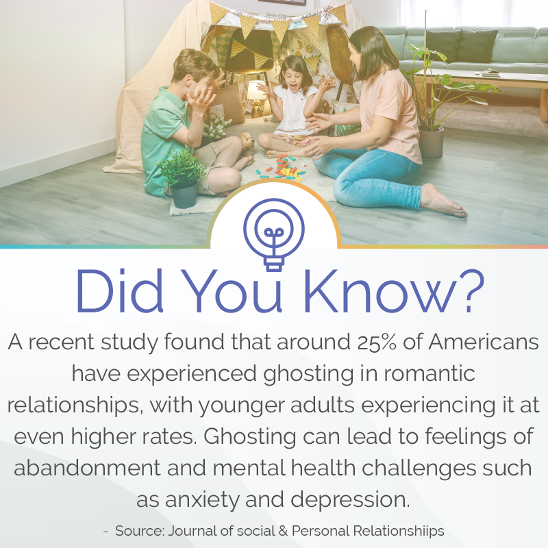 ghosting in divorce statistic