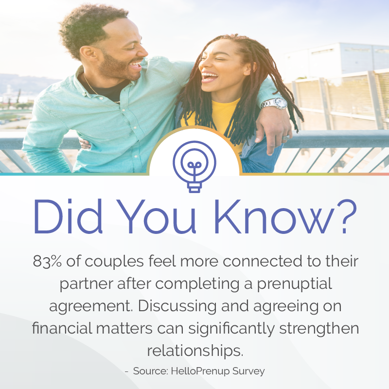 Prenuptial agreement statistic